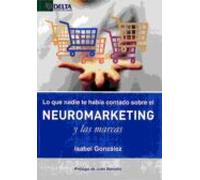 Lo Que Nadie Te Había Contado Sobre El Neuromarketing Y Las Marcas