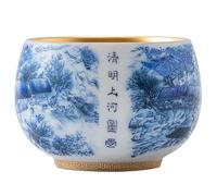 loeusjfnr Taza De Té De Cerámica Taza de porcelana azul y blanca del maestro, taza té jadeíta, tazón individual a lo largo río durante el Festival Qingming, juego cerámica, lujo vintage Tazas Para Té