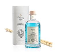 LOGEVY - Ambientador para ambientes - Mare Infinito - Nueva colección 2022 (500 ml New 2022)