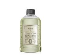 LOGEVY - Perfumista para ambientes para el Bienestar de la Persona y la casa - Champán y Bayas Rosas (500 ml Recargar)