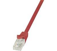 LogiLink CP2024U - Cable EconLine CAT6 U/UTP Patch de 0.5 m, Rojo