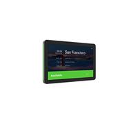 Logitech Tap Scheduler