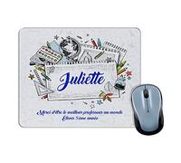 LolaPix Alfombrilla ratón Personalizada. Regalos para Profesores. Alfombrilla ratón. Varios diseños. Mundo PROFE