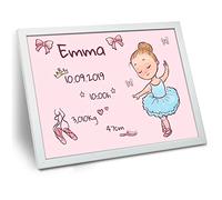 LolaPix Cuadros Bebe Personalizados con Datos de Nacimiento. Nombre/Fecha/Hora/Peso/Altura. Regalos Recién Nacido. Marco Natalicio. Varios Diseños. Tamaño 30x40 cm. Bailarina Azul