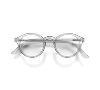 LONDON MOLE® Graduate gafas bloqueadoras de luz azul | Enfriar bloqueadores azules con forma redonda de panto | Anti fatiga visual para pantallas | Hombres Mujeres Unisex | Bisagras de resorte