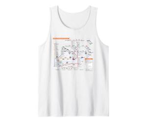 London UK Metro Train Railway - Souvenir Route Map Europe Camiseta sin Mangas