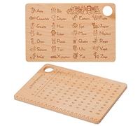 LOOPES Frühstücksbrettchen Kinder ABC und 1x1 Frühstücksbrett zum Schulanfang Holzbrettchen aus Buche Holz zum Lernen, Geschenkidee zum Einschulung Schuleinführung für Mädchen Jungen