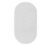 LOPUNER Cambiadores de tela impermeables - Almohadilla ovalada de algodón reutilizable para bebés, recién nacidos, bebés, viajes, portátiles, lavables