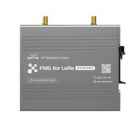 Lora FMS Star - Módem de red 470 MHz E53-GW (470FMS22R) 22 dbm, red ad hoc de larga distancia, 3 km, baja potencia, hasta 1200 nodos