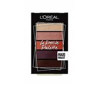 L'OREAL PARIS La Petite Palette 5 Ombres à Paupières 01 Maximalist 1 Unité