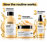 L'Oreal Professionnel Absolut Repair Kit Regalo 300ml, 250ml y 90ml