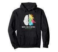 Los Asuntos de Salud Mental Ponen Fin al estigma Arte Cerebral Colorido Sudadera con Capucha