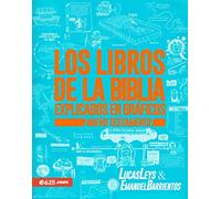 Los libros de la Biblia explicados en gráficos: Nuevo Testamento