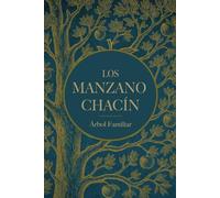 Los Manzano Chacín: Árbol Familiar