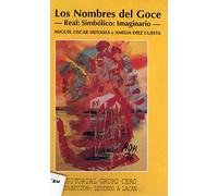 Los nombres del goce -Real:Simbólico:Imaginario- (Leyendo a Lacan)