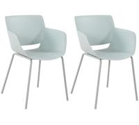 Lote de 2 sillas alpena plástico turquesa 54x58x80 cm