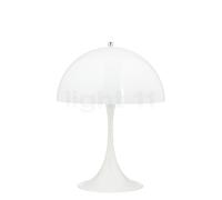 Louis Poulsen Panthella, lámpara de sobremesa, blanco - 40 cm