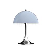 Louis Poulsen Panthella, lámpara de sobremesa, opalino gris - 32 cm
