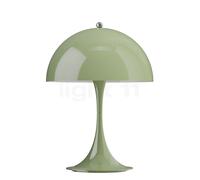 Louis Poulsen Lámpara de mesa portátil Panthella 250 Opaque moss green