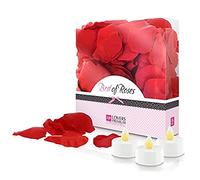 LoversPremium - Ideas