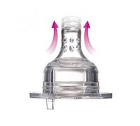 Lovi Tetinas Dinámicas Supervent Flujo Mini 2u