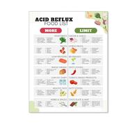 Low Acid Foods Chart & Grocery List Poster - Healthy Digestion Guide for GERD Acid Reflux Diet, Inspirational Kitchen Wall Decor(Unframed,16X24inch(40X60cm))