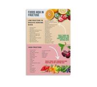 Low FODMAP Diet Quick Guide, Green Light/Red Light Food Poster, Digestive Friendly Kitchen Wall Chart(Framed,12x18inch(30x45cm))