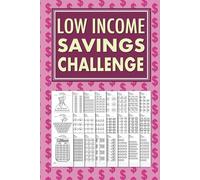 Low Income Savings Challenge Book: Simple Money Savings Challenges Tracker for Women, Easy Way to Save Money $100, $150, $200, $250, $300, $400, $500, $1000, $1500, $3000, $5000, $10000…