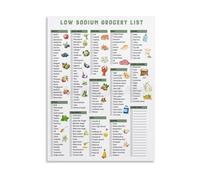Low Sodium Grocery List Poster - Healthy Foods Guide Chart on Canvas, Wall Art for Kitchen and Living Room Decor(Unframed,12x18inch(30x45cm))