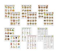 Low Sugar Food List - 12-Pieces Low Carb Diet Nutrition List | Food Poster Sugar Control Information Guide For Aunt Wife Mom Husband Elderly Uncle Dad Grandpa