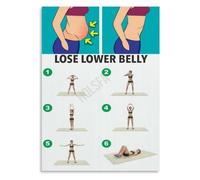 Lower Belly Trio Workout Poster Three Stage Core Sculpt