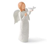 Loyzcy Regalos de condolencias por la pérdida de un ser querido, estatua de ángel conmemorativo y regalo de duelo, ángel de la guarda con paloma, regalos de duelo para mujeres, amigas, compañeros de