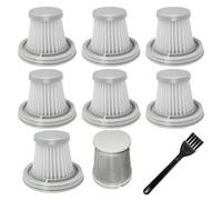 lrgnixs Filtro de repuesto para aspiradoras HEPA, filtro HEPA de repuesto, filtro HEPA para Xiaomi, filtro de repuesto para mini aspiradora de mano inalámbrica, filtro HEPA para casa y coche, mini