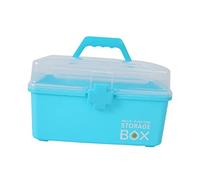 LRXIYODE 1 Pieza botiquin kit botiquín organizador de kit primeiros socorros estuche de para maletín de el plastico Blue