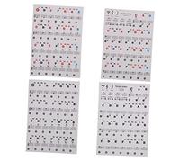 LRXIYODE 2 piezas Pegatinas de Teclado de Piano Calcomanías Extraíbles Impermeables para Piano Eléctrico Diseño Profesional para Aprendizaje de Notas Compatible con Teclados de Teclas