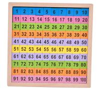 LRXIYODE Juguete de Madera para Contar Números Tablero de Aprendizaje Matemático Montessori para Bebés Educativo para Desarrollar Pensamiento Lógico y Coordinación Mano-Ojo