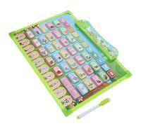 LRXIYODE Póster del Alfabeto Ruso Sonoro, Cartel Educativo Interactivo 1 Pc, Gráfico Mural Letras y Palabras, Juguete Didáctico para Aprendizaje en Casa y Escuela