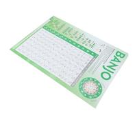 LRXIYODE Póster Grande de Tabla de Acordes para Banjo, Material Papel Couché Resistente, Diseño Portátil, Adecuado para Principiantes y Práctica de Digitación en Instrumentos Musicales