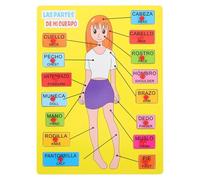 LRXIYODE Puzzle de Madera Educativo para Reconocimiento de Partes del Cuerpo Humano Juguete Montessori para Bebés y Pequeños Aprendizaje Interactivo y Desarrollo Cognitivo