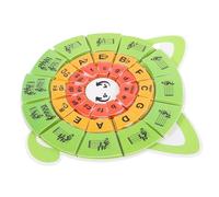 LRXIYODE Tarjetas De Piano Para Principiantes Herramienta De Círculo De Quintas Rompecabezas De Teoría Musical Tarjetas De Ritmo Accesorios De Educación Musical Para Estudiantes De Primaria