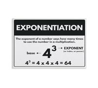 LTRAJUYNH Algebra Exponent Rules Complete Guide Metal Wall Chart Math Study Aid Cheat Sheet for High School Students Homeschool Decor 8 X 12 inch