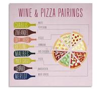 LTRAJUYNH Food Wine Pairing Guide Poster Kitchen Dining Wall-Art Sommelier Chart for Cook Chef Hostess Gift Decor(Framed,08x12inch(20x30cm))