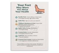LTRAJUYNH Foot Health Warning Signs Educational Poster For Patients Canvas Print Wall-Art For Podiatrist Office Home Decor(Unframed,08x12inch(20x30cm))