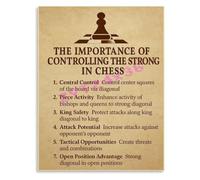 LTRAJUYNH Mastering Diagonal Control In Chess Vintage Educational Infographic Poster For Home Office Living Room Decor(Framed,16x24inch(40x60cm))