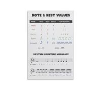 LTRAJUYNH Music Theory Educational Metal Wall-Art Note Rest Value and Rhythm Counting Reference Guide for Band Room Practice Room 8 X 12 inch
