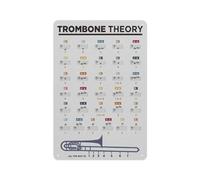 LTRAJUYNH Vintage Aluminum Metal Sign Featuring Trombone Diagram And Music Theory Educational Chart For Band Room Or Office Wall Decor 8 X 12 in