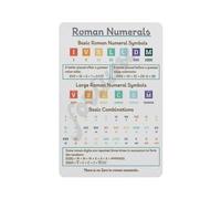 LTRAJUYNH Vintage Roman Numerals Metal Sign 1 to 1000 Numbers Conversion Chart Retro Tin Poster For History Teachers Gift Or Wall Decor 8 X 12 in