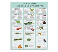LTRAJUYNH What Vegetables to Plant Each Month Poster Seasonal Gardening Chart Kitchen Living Room Wall Print(Unframed,12x18inch(30x45cm))