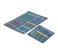 LUCKDANO Imanes para Freidoras Tabla de Recetas Magnética para Freidoras de Cocina, Guía de Referencia del Tiempo de Cocción, Accesorio de Cocina Esencial para Todo Tipo de