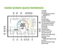 LUCKDANO Termostato Inteligente para Calentador de Agua 3A: Pantalla Táctil de Ahorro de Energía de Alta Eficiencia de 95~240 V, Diseño de Ciclo Programado, Adecuado para el Control de la